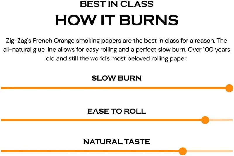 Zig Zag French Orange Rolling Papers 1 1/4