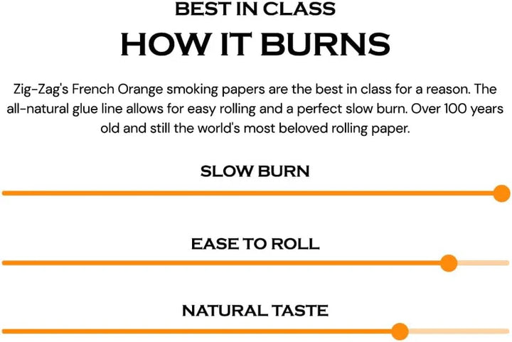 Zig Zag French Orange Rolling Papers 1 1/4