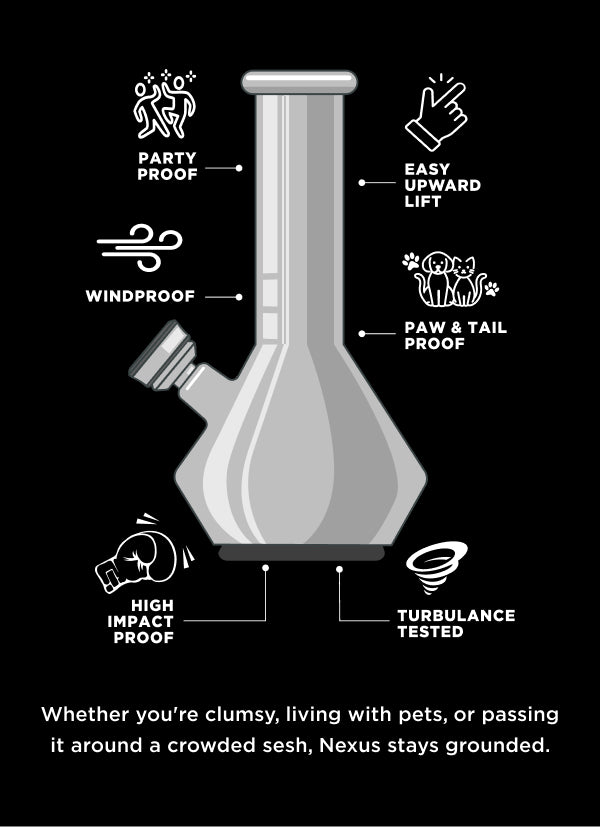 MJ Arsenal Nexus Bong- Clear